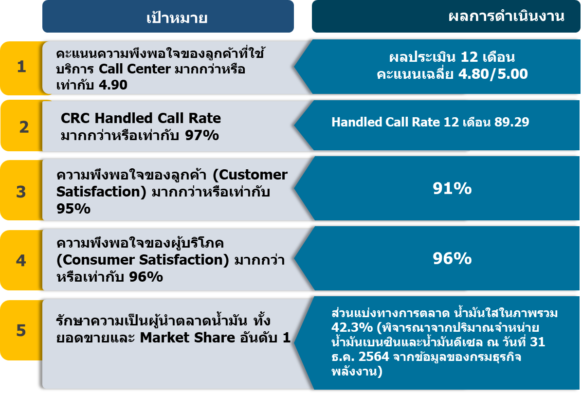 customer-experience-and-customer-relations