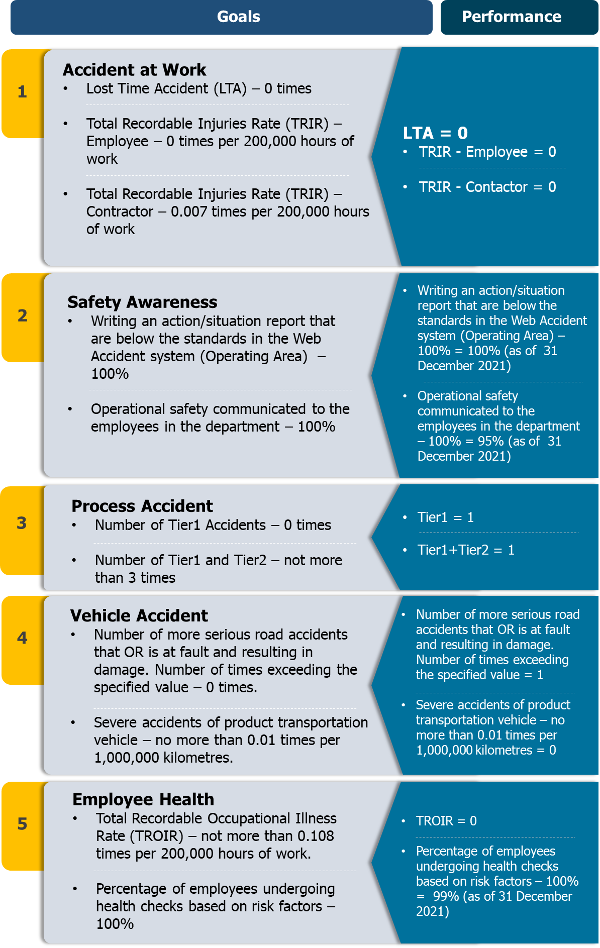 occupational-health-and-safety-procedures