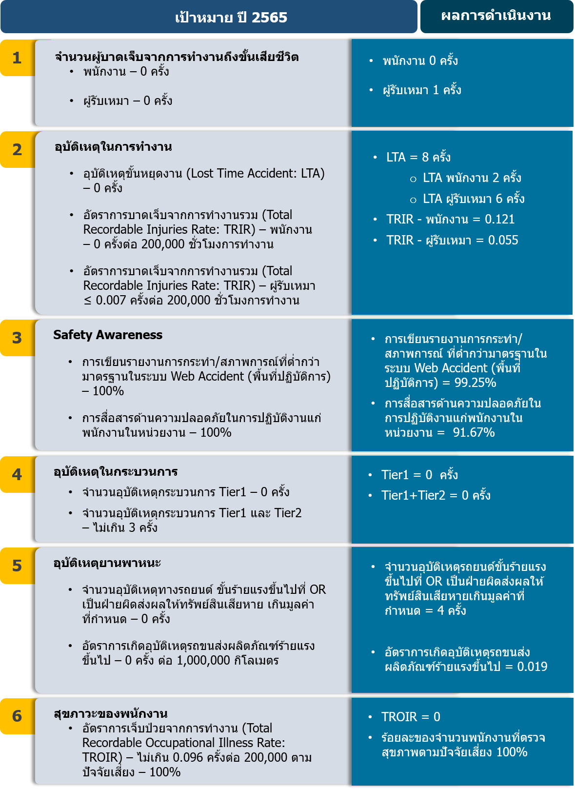 health-and-safety-in-occupation-poster-ohsmfu6-page-1-flip-pdf