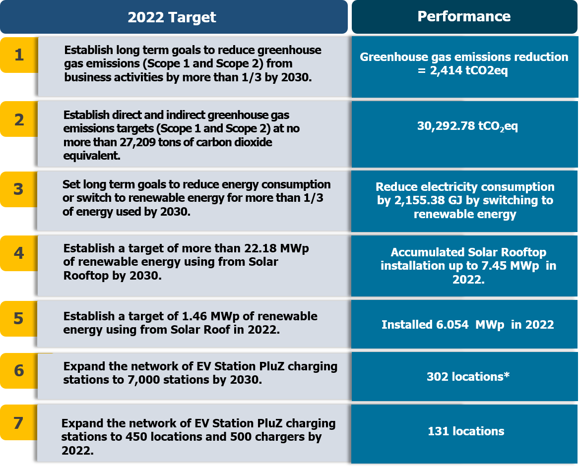 join-us-for-the-fis-climate-action-register-now-for-3-december-event